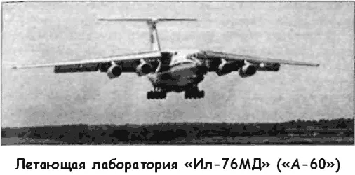 Чтобы не портить аэродинамику самолета еще одним обтекателем оптическую - фото 72