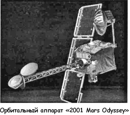 Дальнейшие планы США по освоению красной планеты таковы В начале лета 2003 - фото 112