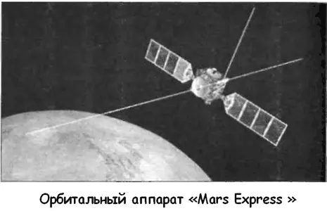 Задачей орбитального аппарата Марс Экспресс будет изучение полярных и - фото 113