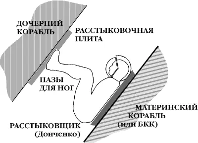Однако на практике не всегда все происходит так гладко Кто знает - фото 22
