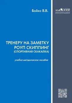 Валерий Бойко - Тренеру на заметку роуп скиппинг (спортивная скакалка)