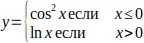 Лекции по C для начинающих - изображение 8