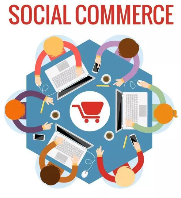 Social Commerce 8 июля 2019 г Jones John Источник - фото 4