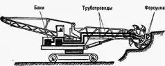 Рис 11 Принцип объединения раньше приходилось останавливать роторный - фото 15