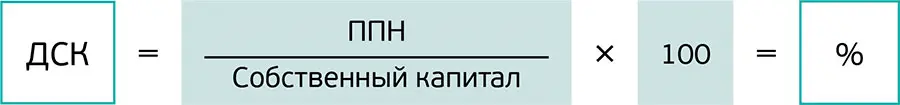 Доходность совокупных активов или совокупного капитала ДСА ДСА - фото 7