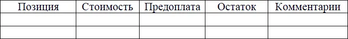 В первую колонку сразу запишите то что нужно забронировать Во вторую полную - фото 2