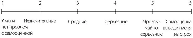 Ваш результат Глава 2 Внимание Физическая подготовка Всем известно - фото 3