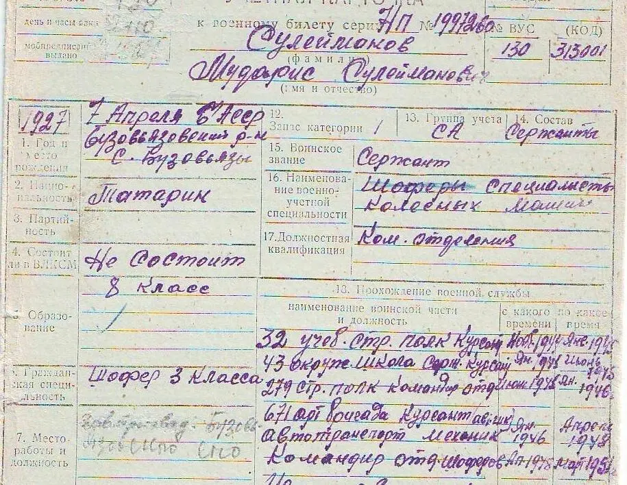 Там же в Восточной Пруссии в штурме гитлеровского городакрепости Кенигсберга - фото 43