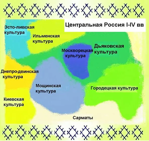 Археологическая культура комплекс памятников которые имеют одинаковые - фото 4