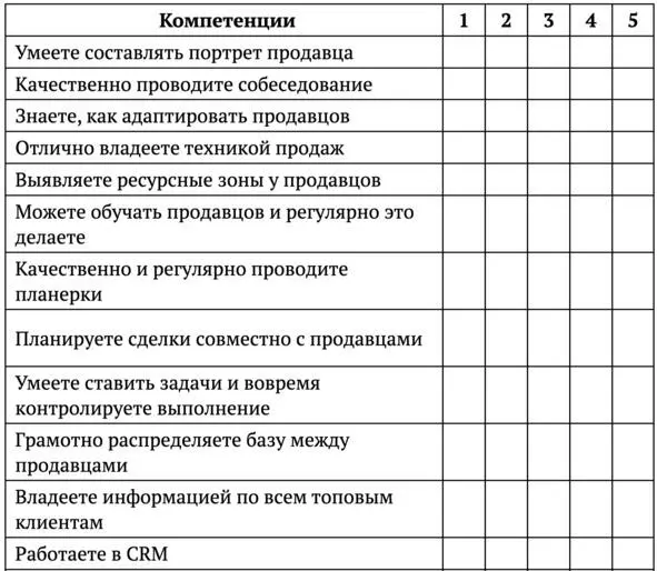 Если вы поставили все 5 и продажи постоянно растут то примите наши - фото 1