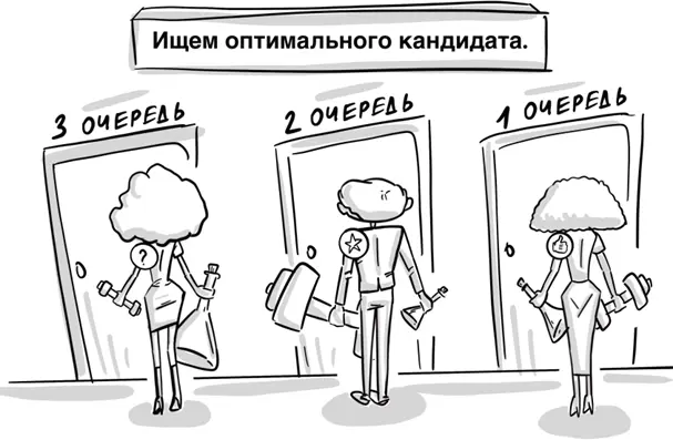 Возможные исходы 1 Кандидат не прошел положительно анализ и синтез мимо 2 - фото 26