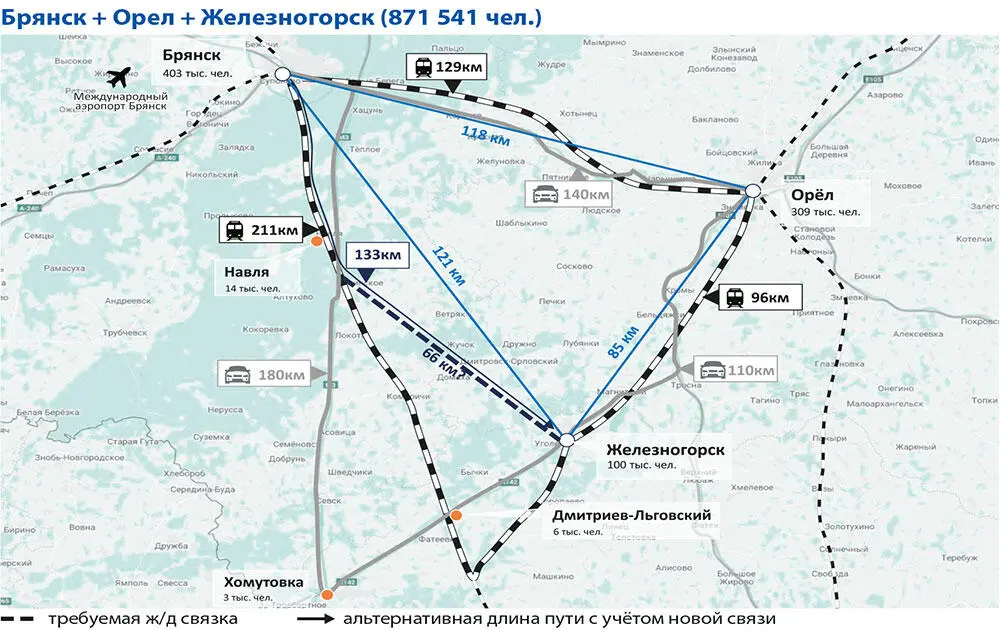 Рис 239 Синурбия Брянск Орел Железногорск Рис 2310 Синурбия - фото 22