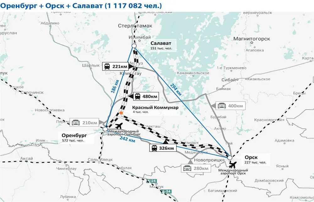 Рис 2310 Синурбия Оренбург Орск Салават Рис 2311 Синурбия Курган - фото 23