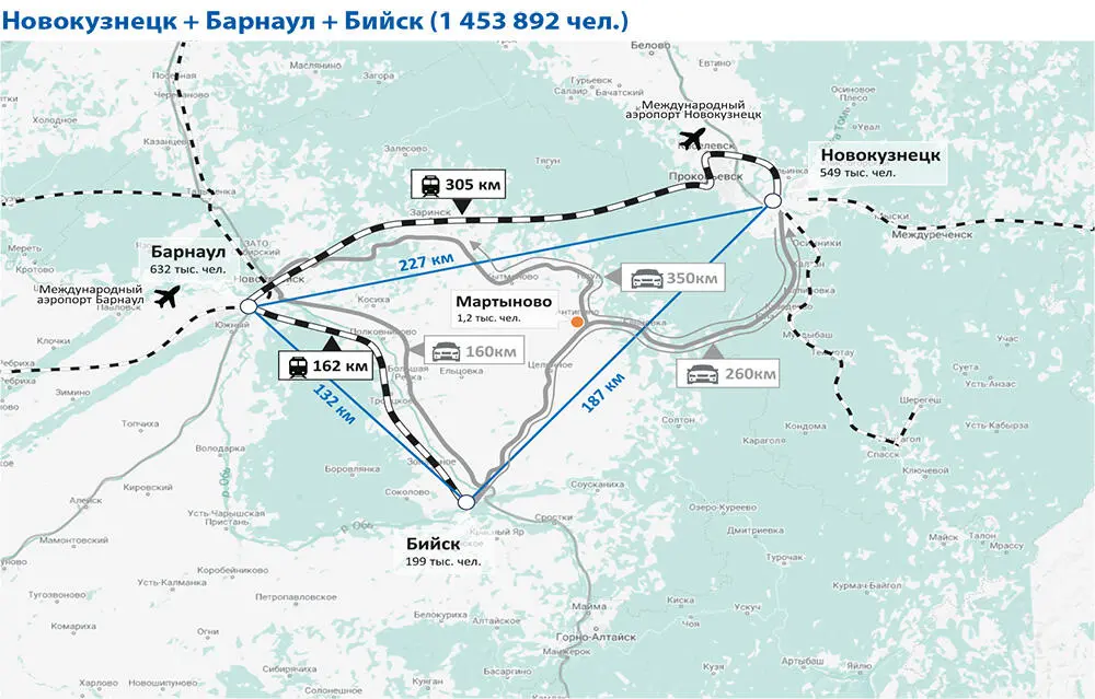 Рис 2312 Синурбия Новокузнецк Барнаул Бийск Рис 2313 Синурбия - фото 25