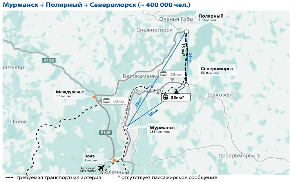 Рис 2313 Синурбия Мурманск Полярный Североморск Закон количественного - фото 26