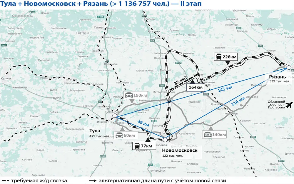 Рис 2316 Синурбия Тула Новомосковск Рязань Рис 2317 Синурбия - фото 29