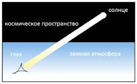 Очень жаль если ктото смотрит на мир только под одним углом зрения из - фото 1