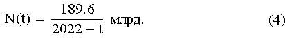 Рис 1 Гипербола МакЭведи и Джоунса Сравним теорию с этой гиперболой Для - фото 44