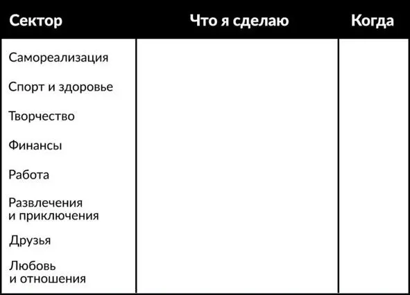 Я верю что вы не будете хитрить и укажете конкретную дату действия или - фото 4