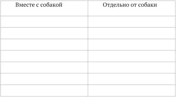 В какой графе у Вас получилось больше вариантов Что Вы увидели Верно - фото 7