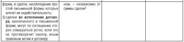 Примечания к таблице 1 Правила о государственной регистрации сделок с - фото 15
