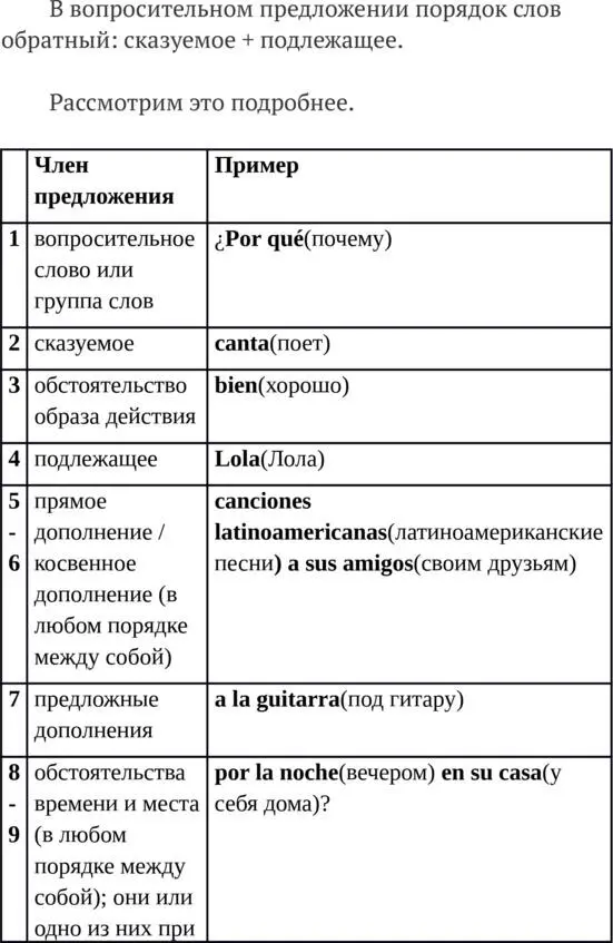 Вопросительные слова Вопросительные слова всегда пишутся со знаком ударения - фото 13