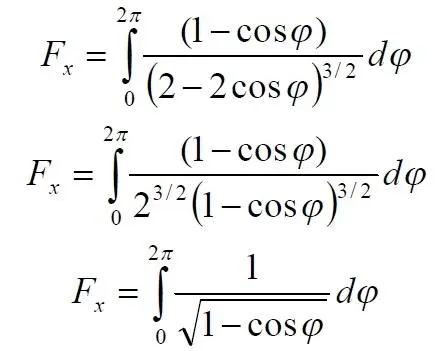 В точке φ 0 подынтегральная функция обращается в неопределённость деление - фото 8