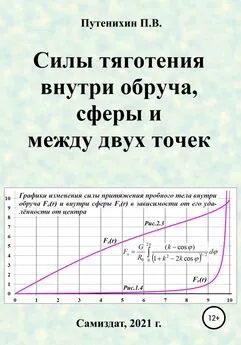 Петр Путенихин - Силы тяготения внутри обруча, сферы и между двух точек