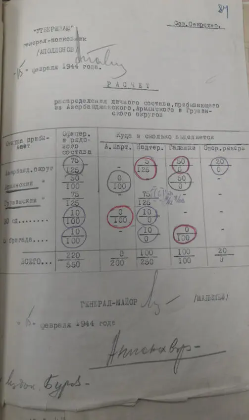 РГВА ф 38660 оп 1 д 3 Лист 9 - фото 143
