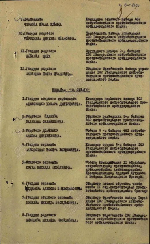 Достоин звания Героя Советского Союза Шидаев Иса Укоевич ЦАМО ф 80ГВО - фото 30