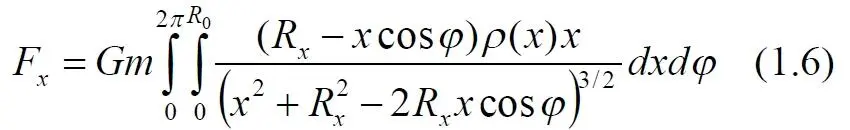 Выведенное интегральное уравнение позволяет построить кривую вращения по - фото 13