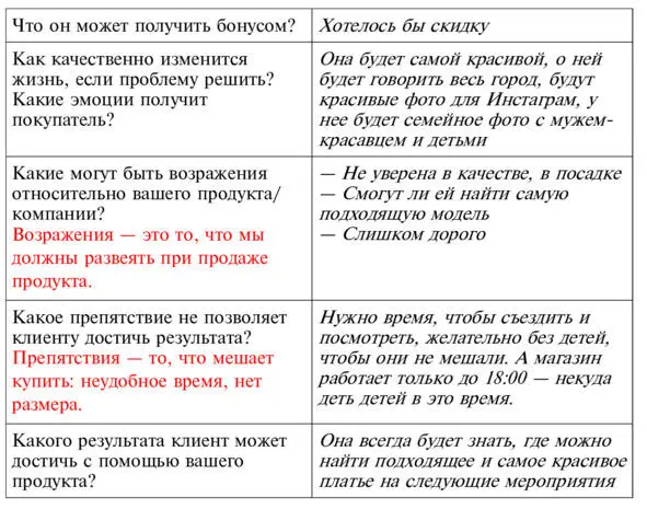 Обратите внимание что вечерние платья нужны широкому кругу женщин студенткам - фото 2