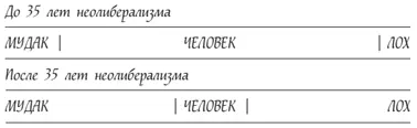 На самом деле можно выбирать только между запрещенными лишь слегка - фото 1