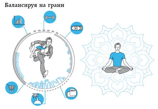 По данным исследования GfK Consumer Life 1 c 2014 по 2017 год в мире - фото 2