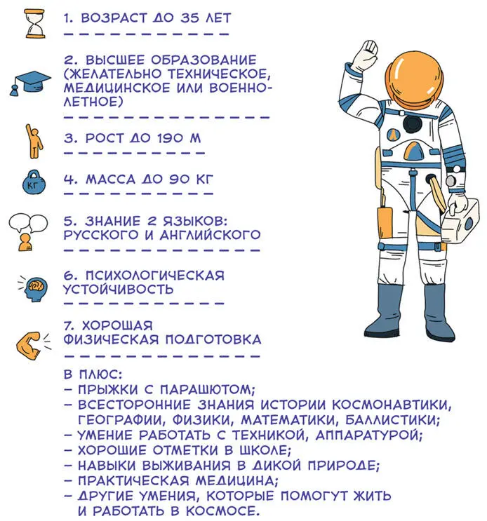 Космические гении Мечта о космосе Мы на тихой улице вокруг деревянные - фото 6