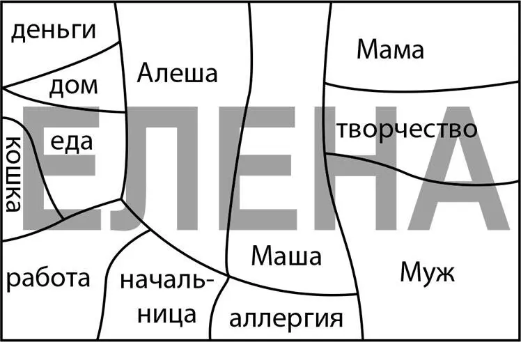 Рис 2 Побудьте с этим Ничего не трогайте Никому не показывайте Возьмите - фото 5