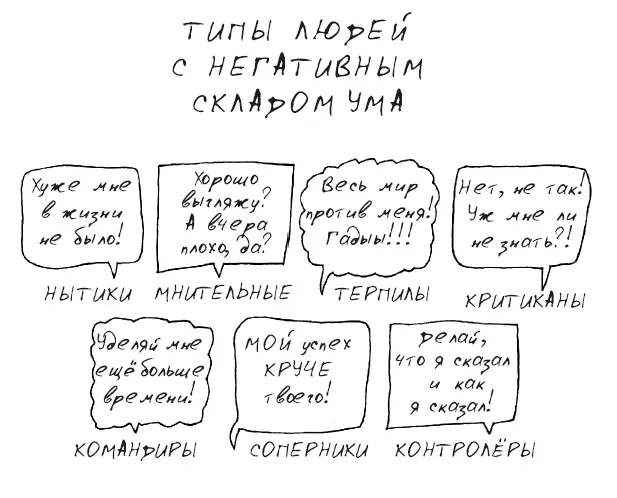 Типы людей с негативным складом ума Людей со скверным характером вокруг нас - фото 7