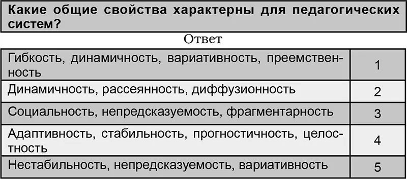 Любое научное исследование опирается на определенную совокупность теорий - фото 13