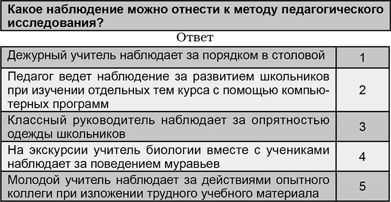 Традиционными называются методы доставшиеся современной педагогике по - фото 14