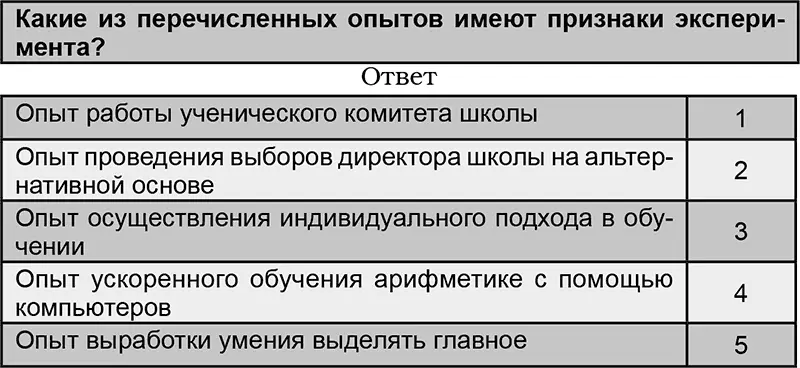 Слово эксперимент латинского происхождения и в переводе означает опыт - фото 16