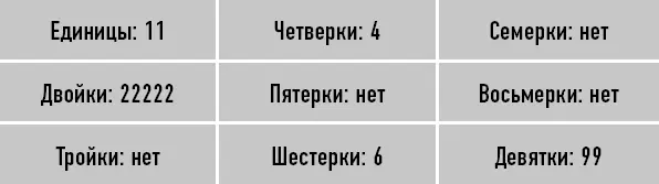 Что в секторе тебе моем Что же значит каждая ячейка квадрата Каждая ячейка - фото 2