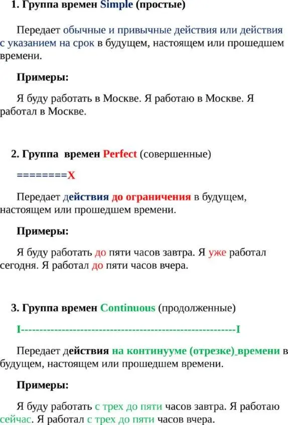 Построение всех времён вы можете найти в учебнике одноимённого автора Общий - фото 1