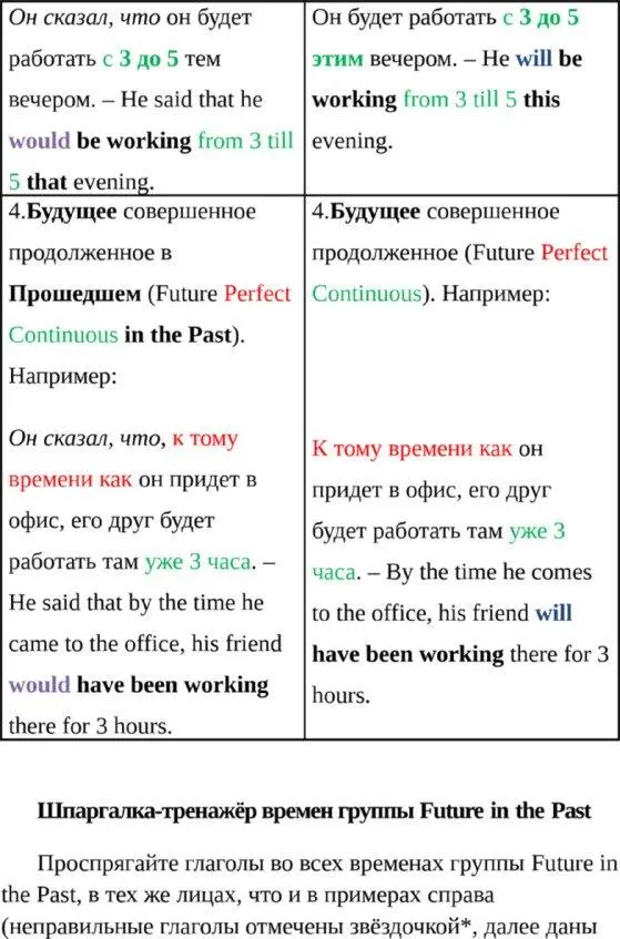 Общий курс английского языка Часть 3 уровни В2 С2 - фото 9