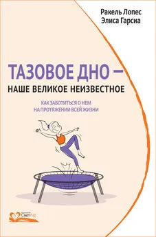 Ракель Лопес - Тазовое дно – наше великое неизвестное. Как заботиться о нем на протяжении всей жизни