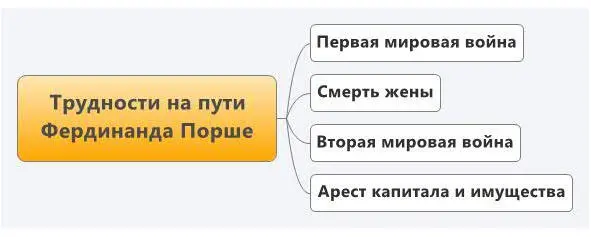 Человек растёт преодолевая трудности Если трудности вас не остановят вы - фото 15