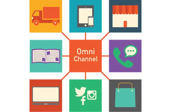 Источник PLS Logistics Quick Guide to OmniChannel Fulfillment - фото 1