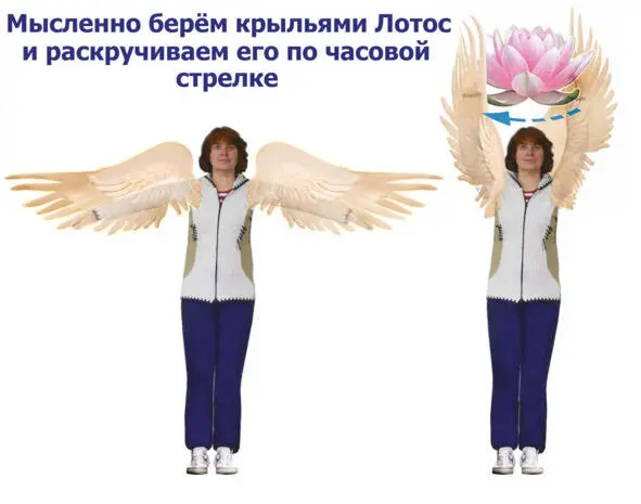 Рис 10 Раскручивание и очищение чакры Сахасрары После всех этих - фото 14