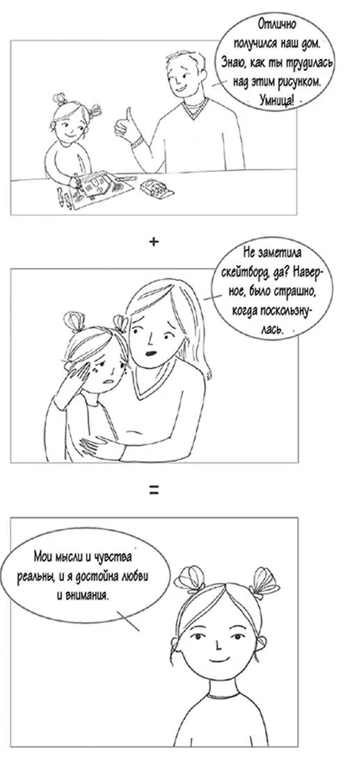 Исследования продемонстрировали что когда мы понимаем сознание и состояние - фото 3