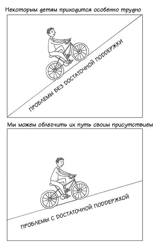 Опятьтаки дело не в том что вы должны избавить ребенка от многочисленных - фото 5