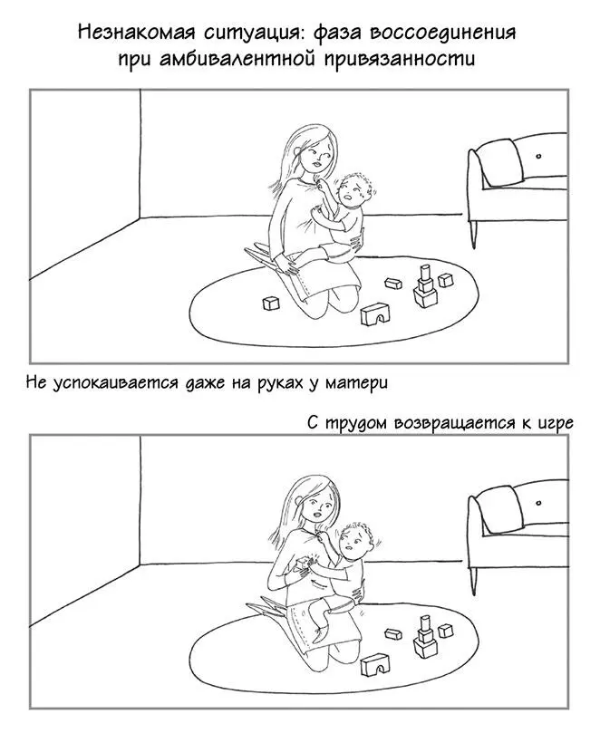В эксперименте Незнакомая ситуация маленький ребенок остается безутешным и - фото 9